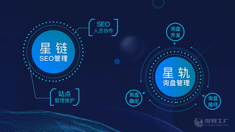 世界工廠網 以技術為驅動，優化團隊提升訂單轉化率的軟件開發策略