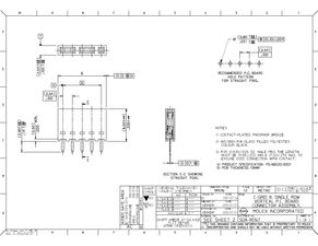 IC型號90147 1120 規格資料、經銷商與電子元器件銷售指南